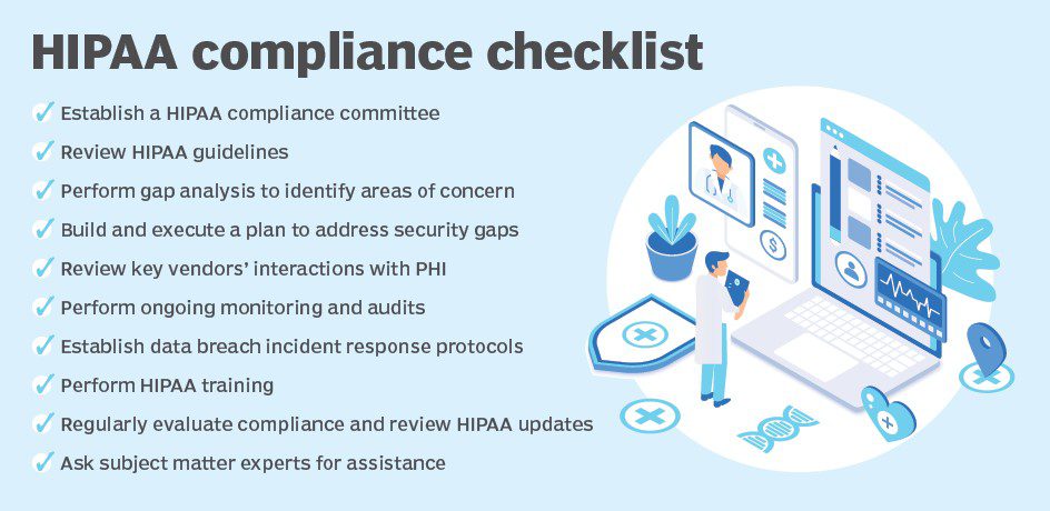 Health Insurance Portability and Accountability Act (HIPAA) | EasyITGuys